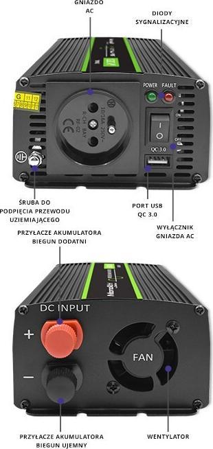 Actual product image Qoltec Pure Sine Wave Inverter Monolith