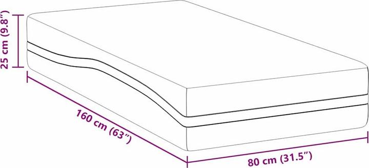 Produktbild vidaXL Memory-Schaum-Matratze (Schaumstoffkern, 80 x 160 cm)