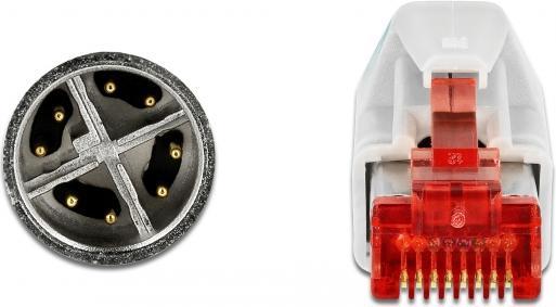 Actual product image Delock Network cable (SF/UTP, CAT5e, 1 m)