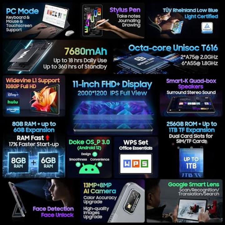 Actual product image Blackview Tab 16 (4G, 11", 256 GB, Twighlight Blue)
