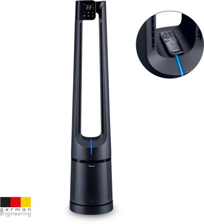 Actual product image Beurer LV 500