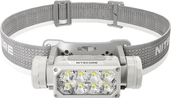 Nitecore HEADLAMP H SERIES 2000 LUMENS/HC65 UHE GREY (2000 lm)