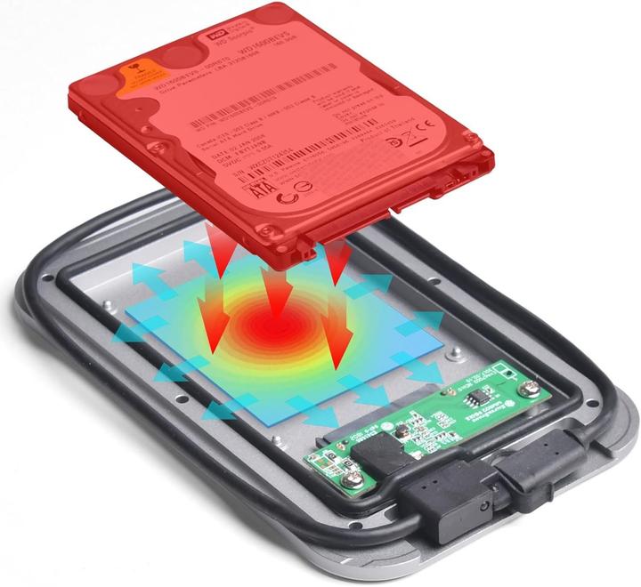 Produktbild Silverstone Mammoth Series MMS02 - Speichergehäuse - 2.5" (6.4 cm) (2.5")