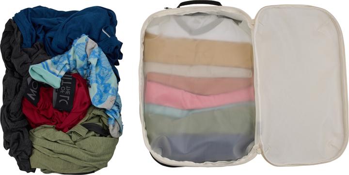 Actual product image Thule Clean/Dirty Packing Cube