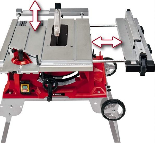 Actual product image Einhell TE-CC 250 UF