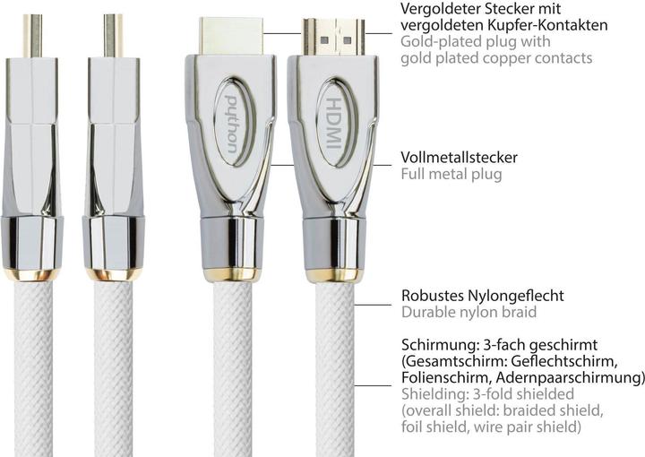 Produktbild Python HDMI (Typ A) — HDMI (Typ A) (5 m, HDMI, 2.0)