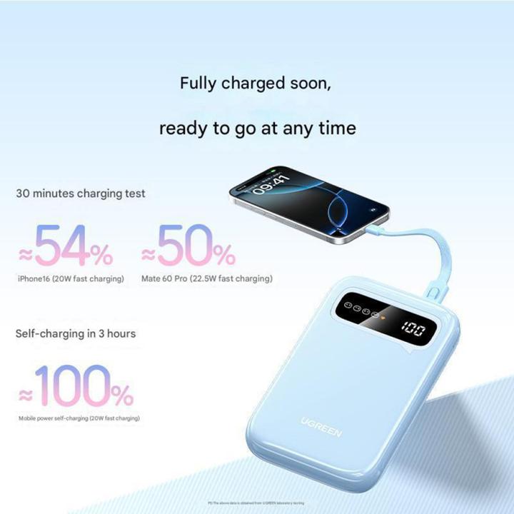 Actual product image Ugreen - Power Bank PB522 (45423) - 10000mAh, 20W, Digital Display - Blue (10000 mAh, 20 W)