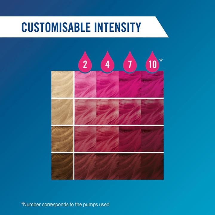 Productafbeelding Schwarzkopf Live Drops - Hair Colouring Powder (Roze)