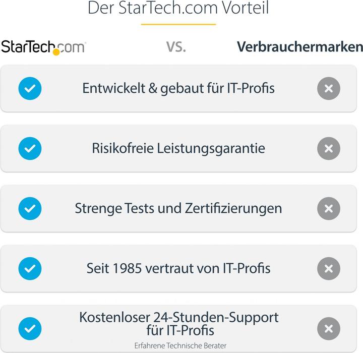 Produktbild StarTech USB 3.0 TO M.2 SSD ENCLOSURE (M.2, M.2 2230, M.2 2242, M.2 2260)