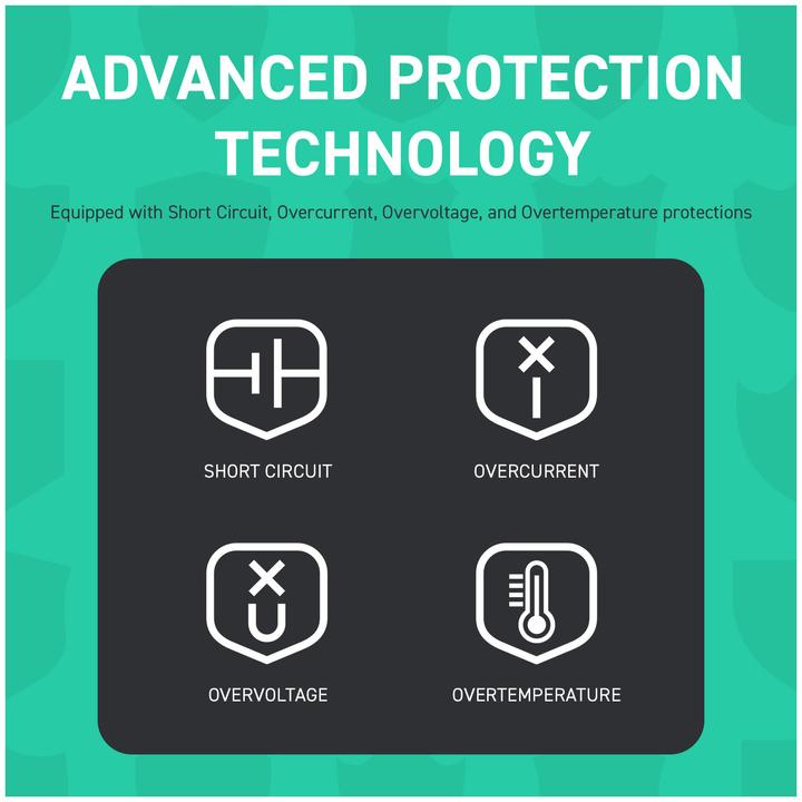 Image du produit Creative Φορτιστής Χωρίς Καλώδιο GaN με Θύρα USB-A και 2 Θύρες USB-C 67W Λευκός (51MZ0515AA000) (67 W)