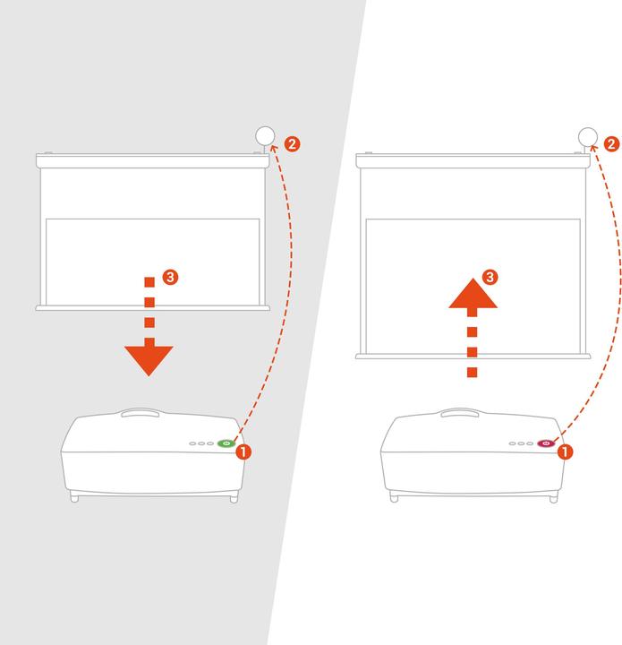 Produktbild Celexon Expert Trigger Kit