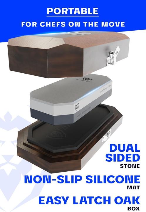 Actual product image Dalstrong Premium Whetstone Kit