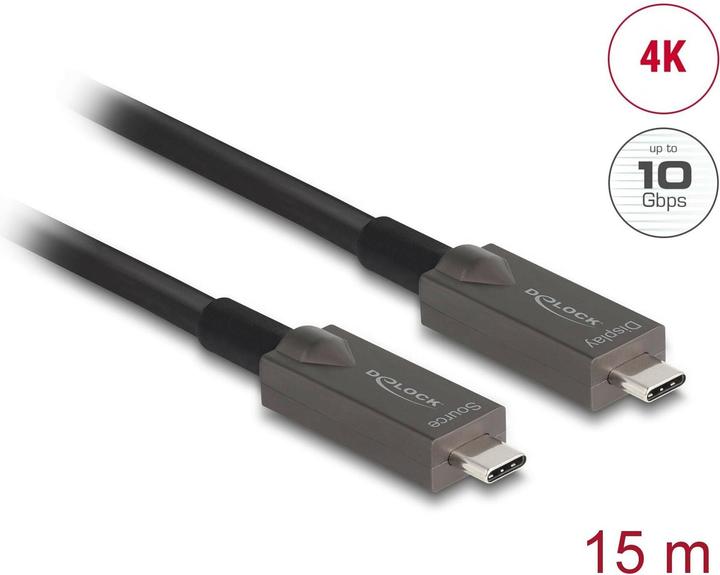 Delock Aktives Optisches USB-C Video + Daten + PD Kabel 15 m (15 m)