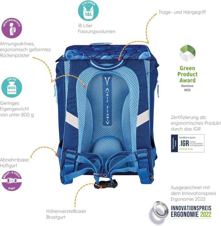 Produktbild Herlitz SoftLight Plus Deep Sea (16 l)