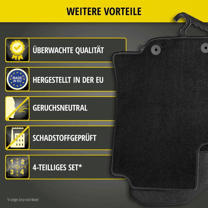 Actual product image Walser Premium Floor Mats for Ford Kuga III 07/2019-Today (2 front mats + 2 rear mats)