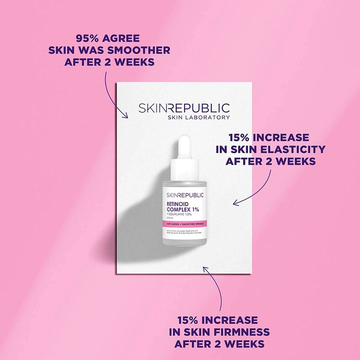Immagine prodotto Skin Republic Complesso retinoide 1% (30 ml)