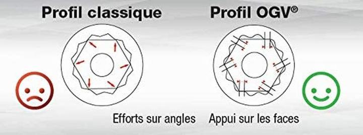 Produktbild Facom Ringmaulschlüsselsatz (10 mm, 11 mm, 12 mm, 13 mm, 14 mm, 15 mm, 16 mm, 17 mm, 18 mm, 19 mm, 21 mm, 22 mm, 23 mm, 24 mm, 26 mm, 27 mm, 28 mm, 29 mm, 30 mm, 32 mm, 34 mm, 6 mm, 7 mm, 8 mm, 9 mm)