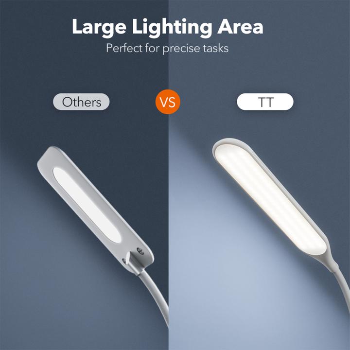 Produktbild Taotronics TT-DL072 Stehlampe weiss 10 W (500 lm)