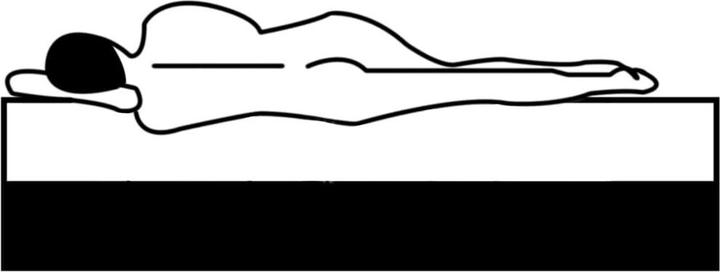 Immagine prodotto vidaXL Matratzenauflage (140 x 200 cm)