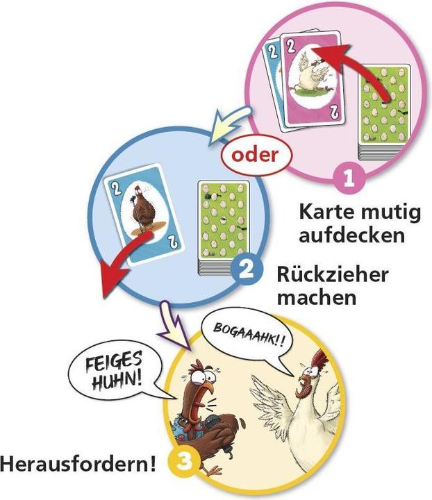 Produktbild Amigo Feiges Huhn! Kartenspiel (Deutsch, 2 - 5 Spieler)