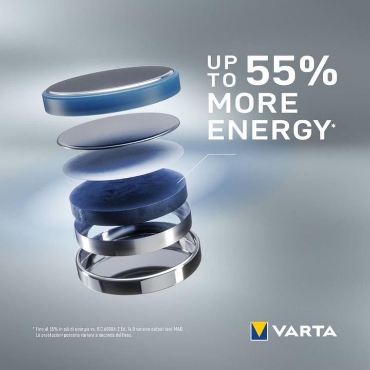 Immagine prodotto Varta Electronics CR2016 (2 pz., CR2016, 90 mAh)