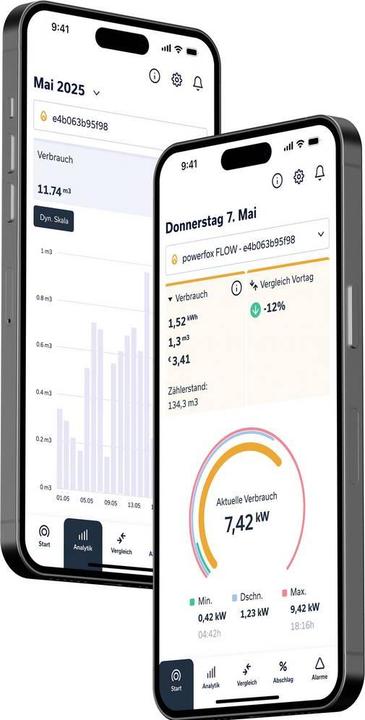 Actual product image Powerfox FLOW Energiekosten-Messgerät Alarmfunktion, Datenloggerfunktio