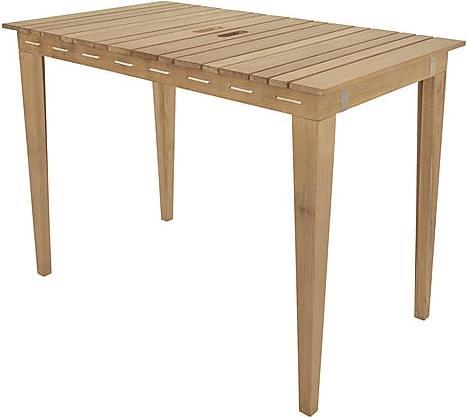 Cinas DryUnder (106 cm)