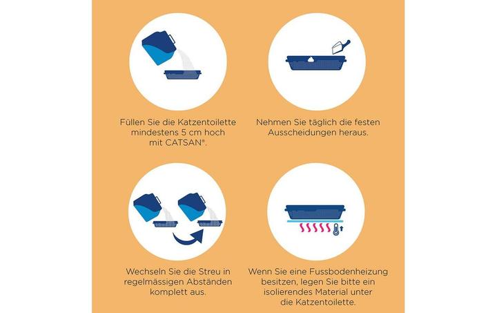 Image du produit Catsan Ultra Plus (Agglomérant, Neutralisant, Biodégradable, 10.30 kg)