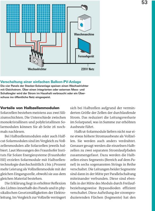 Produktbild Balkonkraftwerke (Deutsch, Stiftung Warentest, 2024)