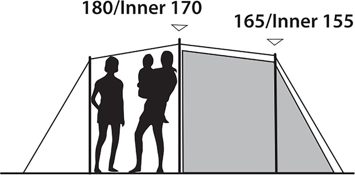 Productafbeelding Outwell Earth 5 Plus (Tunnel tent, 10.20 kg, 5 personen)