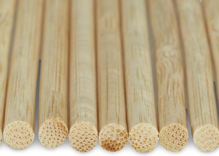 Actual product image Relaxdays 1000x Cakepop Sticks