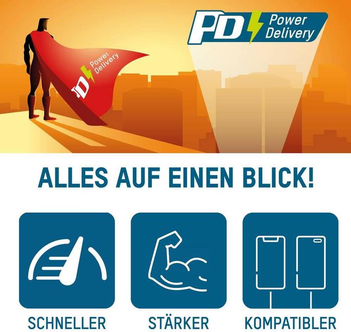 Produktbild Ansmann Home Charger (45 W, 2 Ports)