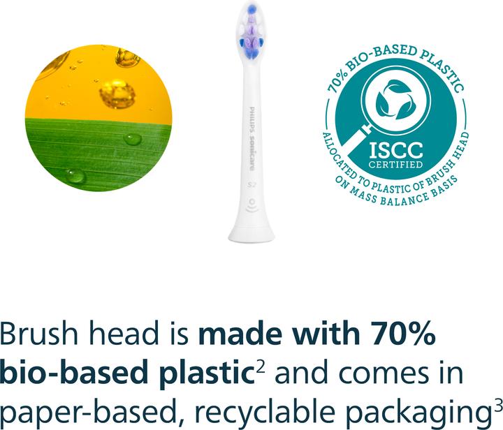 Image du produit Philips Sonicare Sensible (4 x)