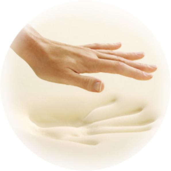 Immagine prodotto Oscimed Sa Oreiller à Mémoire De Forme Classique (60 x 40 cm)