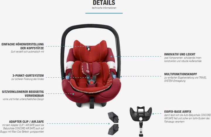 Image du produit Concord Air Safe