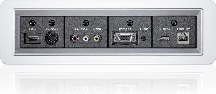 Oehlbach PRO IN MediaCenter W7-HDMI
