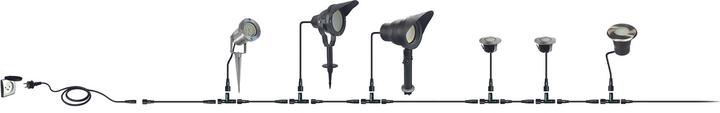 Image du produit Easy Connect Spotlight (850 lm, GU10, IP67)
