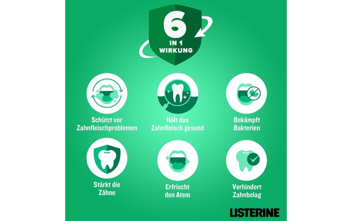 Image du produit Listerine Protection gingivale Total Care (500 ml, Bains de bouche)