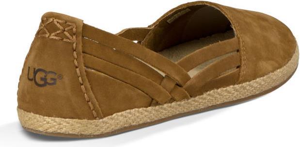 Image du produit Ugg Tippie (38)