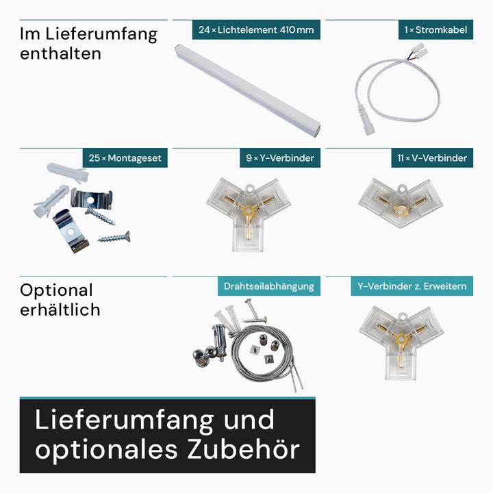 Image du produit Luxula HexaForm 5 pièces (21120 lm)