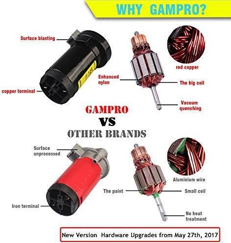 Actual product image Gampro Air horn with compressor