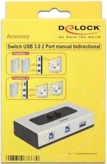 Actual product image Delock Manual USB3.0 switch