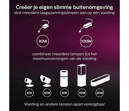 Image du produit Philips Hue Amarante (1400 lm, IP65)