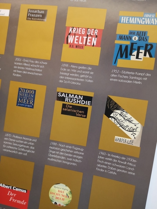 Produktbild 99 Bücher, die man gelesen haben muss (Riva Verlag, 2018)