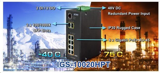 Produktbild Planet 8-Port Ind.SFP Managed Switch (8 Ports)