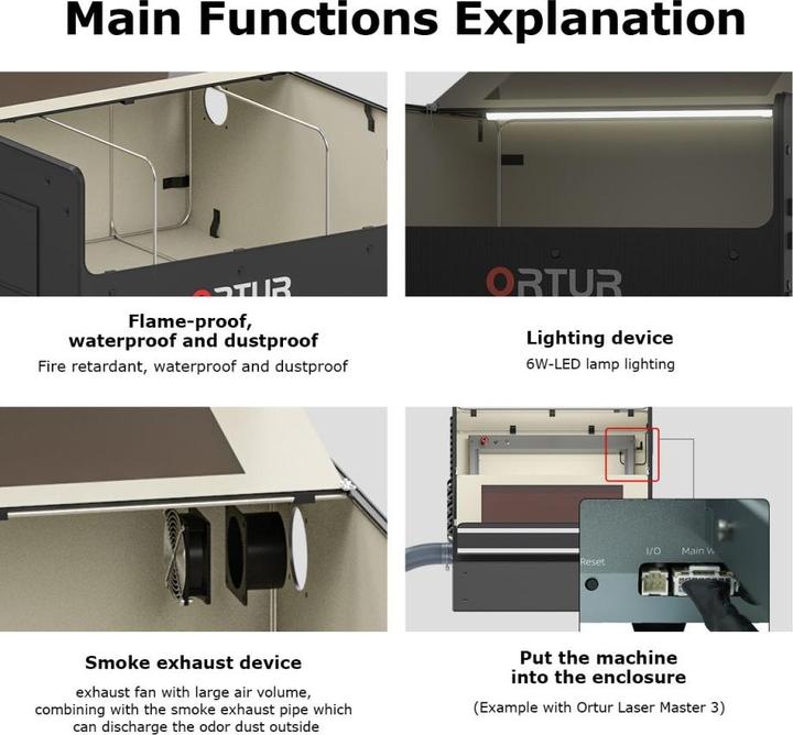 Produktbild Ortur Enclosure 2.0