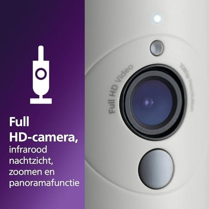 Actual product image Philips Avent Video Connected (Video & Audio, 400 m)