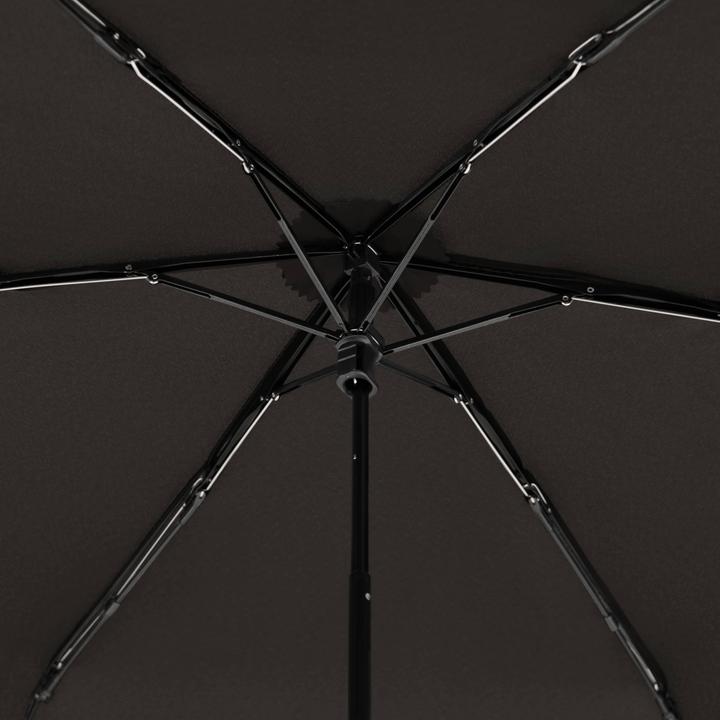 Actual product image Knirps US.050