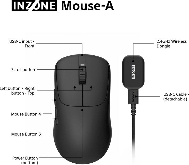 Produktbild Sony Inzone Mouse-A (Kabellos, Kabelgebunden)