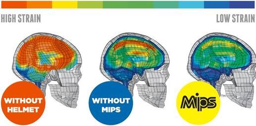 Produktbild Triple 8 Dual Certified MIPS with EPS Liner (58 - 61 cm)